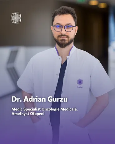Dr. Adrian Gurzu
